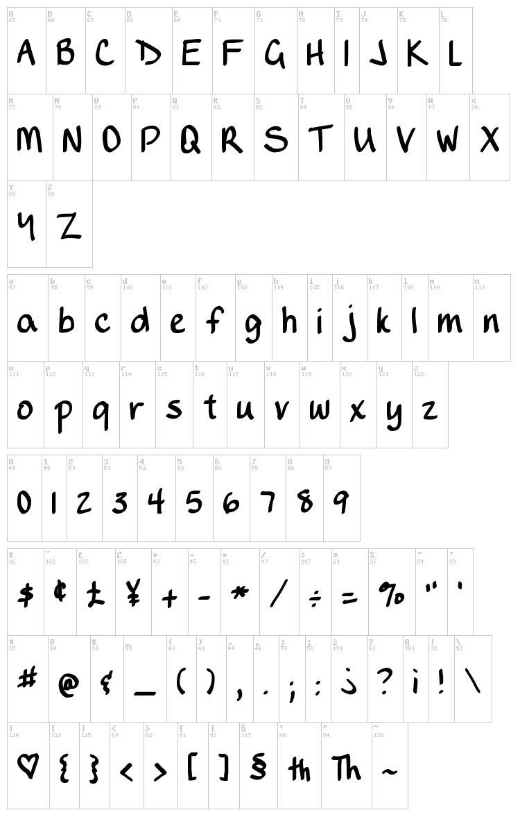 DJB Writes a Lot font map